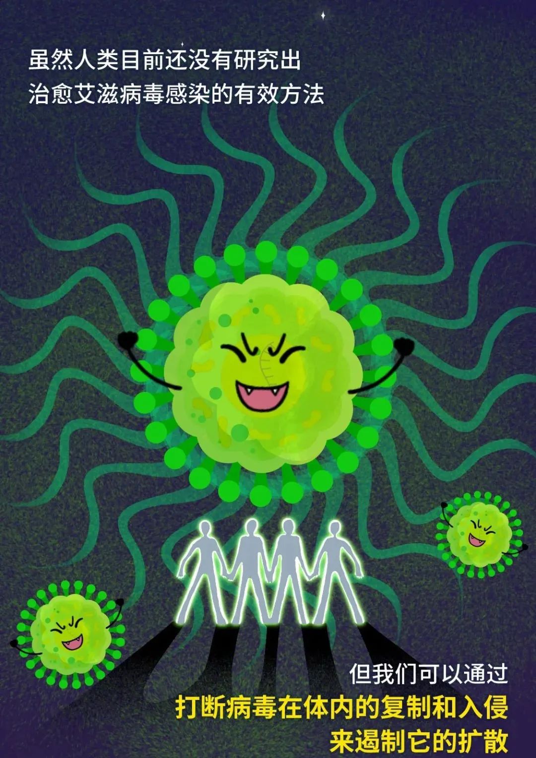 艾滋病毒入侵后，你还有72小时自救！陕西现存感染者及病人......休闲区蓝鸢梦想 - Www.slyday.coM