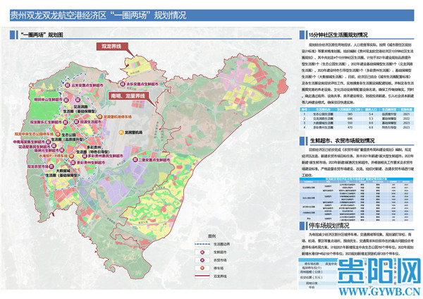 贵州双龙航空港经济区拟打造4个"15分钟社区生活圈"|经济区|贵阳市