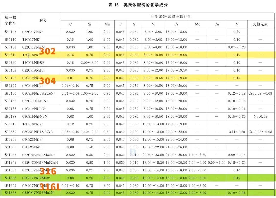 关于奥密克戎变异株的问题，权威解答来了！ 每天出水量44万m³，大幅提升南片地区水质！ 保温杯泡这些，小心喝出病！休闲区蓝鸢梦想 - Www.slyday.coM