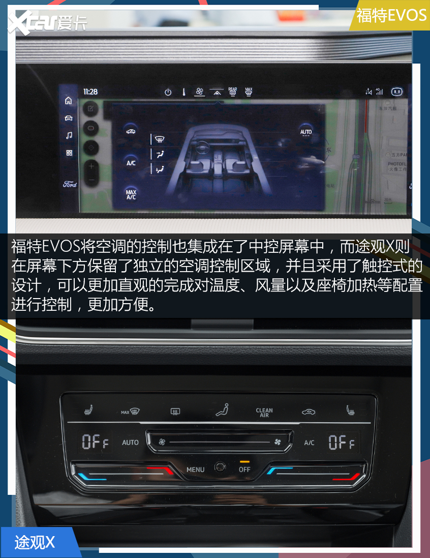 福特EVOS对比途观 X 谁更懂中国市场？