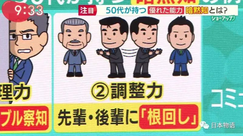 原来日本年轻人这样看待还在上班的5X岁同事，日本专家说他们有「暗默知」……休闲区蓝鸢梦想 - Www.slyday.coM