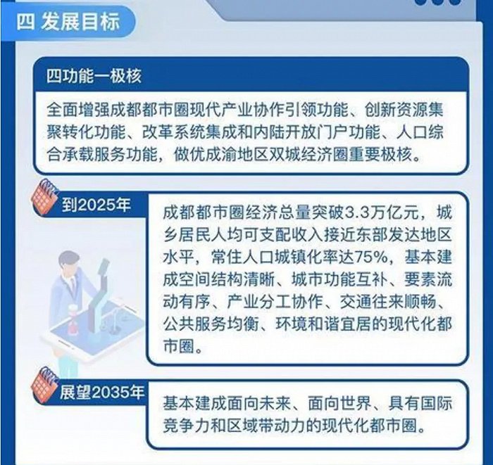 德阳gdp_2021年德阳GDP最新情况(2)