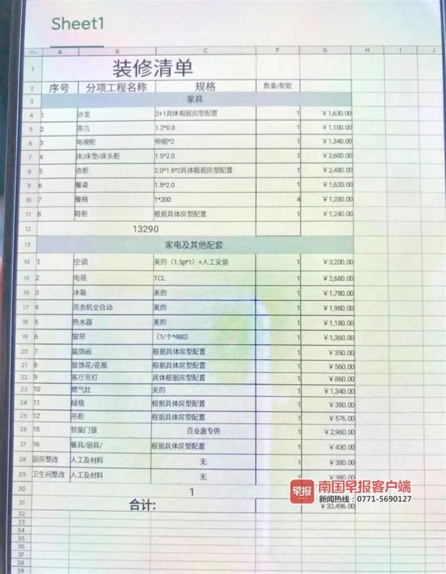 被坑了！南宁一男子花6万元委托装修出租2套房，交钱后公司却......休闲区蓝鸢梦想 - Www.slyday.coM
