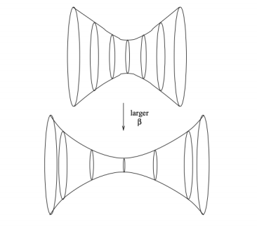 神奇虫洞不止科幻