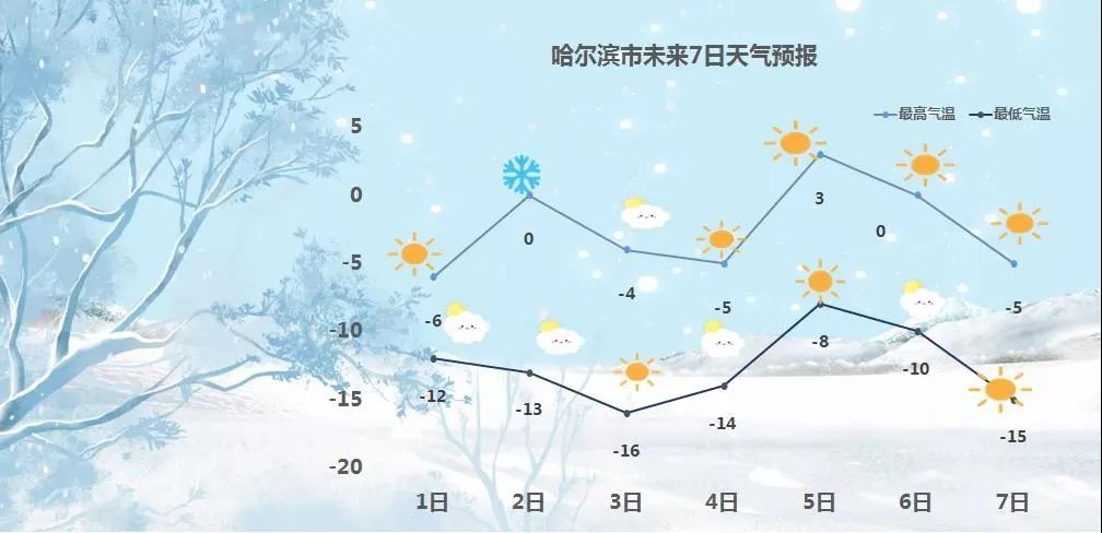 受疫情和天气等因素影响这些航班取消休闲区蓝鸢梦想 - Www.slyday.coM