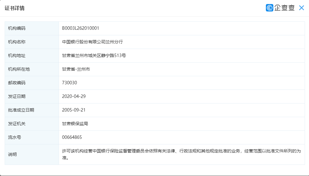 中国银行兰州分行获批终止营业，企查查显示其获得金融许可证不到2年休闲区蓝鸢梦想 - Www.slyday.coM