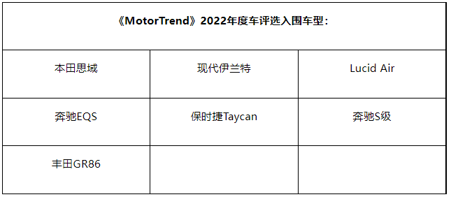 美、英年度车评选对比，美媒欣赏新势力、英媒却更认同传统车企！