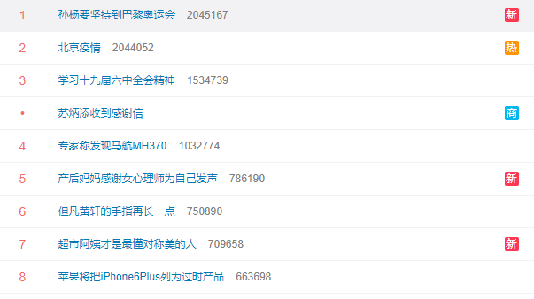 热搜第一!孙杨要坚持到巴黎奥运会,最大难题:污点禁入国家队休闲区蓝鸢梦想 - Www.slyday.coM 热搜第一!孙杨要坚持到巴黎奥运会,最大难题:污点禁入国家队休闲区蓝鸢梦想 - Www.slyday.coM