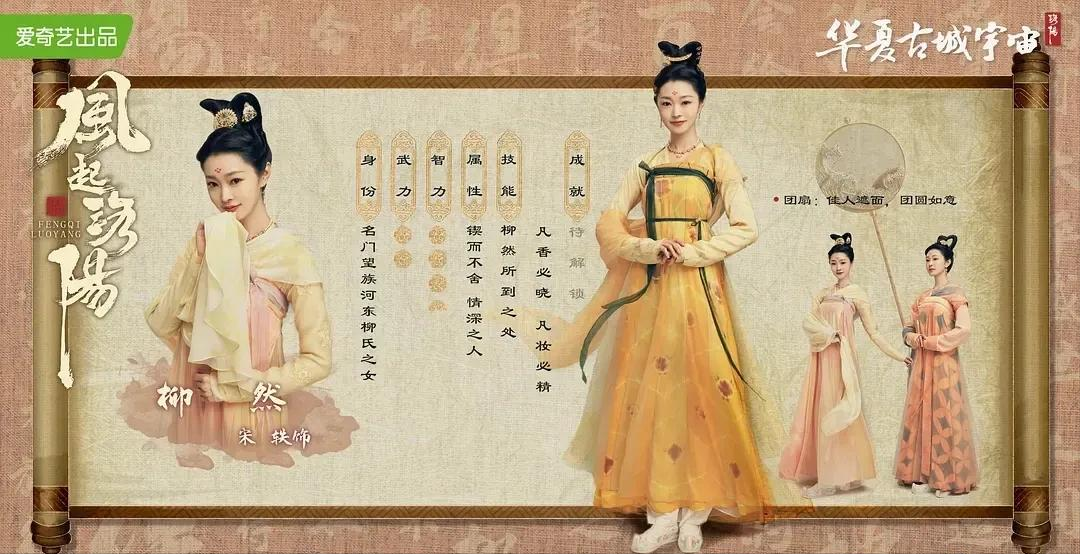 王一博《风起洛阳》未开播就一星和五星齐飞，3大亮点一定要看休闲区蓝鸢梦想 - Www.slyday.coM