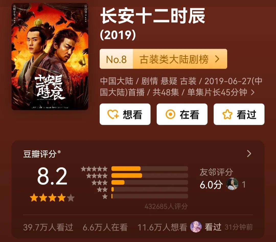 王一博《风起洛阳》未开播就一星和五星齐飞，3大亮点一定要看休闲区蓝鸢梦想 - Www.slyday.coM