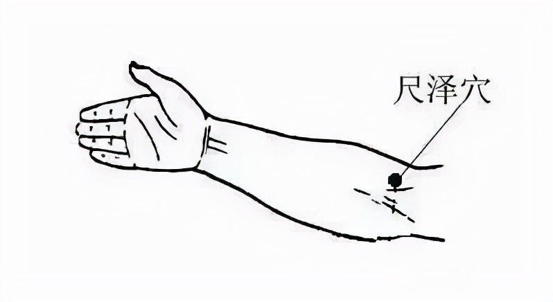 咽喉异物感强,吐不出来也咽不下去?赶快拍打这里,有奇效