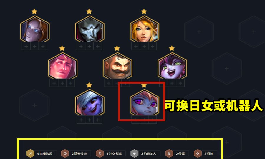 云顶之弈：继卡特、大嘴之后，又有一张“T0”二费卡诞生了休闲区蓝鸢梦想 - Www.slyday.coM