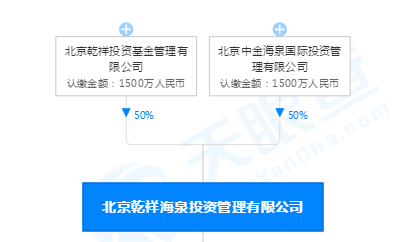 歌手胡海泉摊上事了？旗下私募被强制执行逾2000万休闲区蓝鸢梦想 - Www.slyday.coM