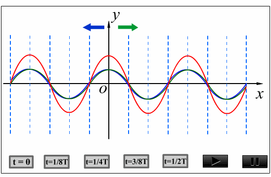 548_358gif 动态图 动图