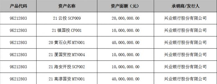 我要画scp 999图片