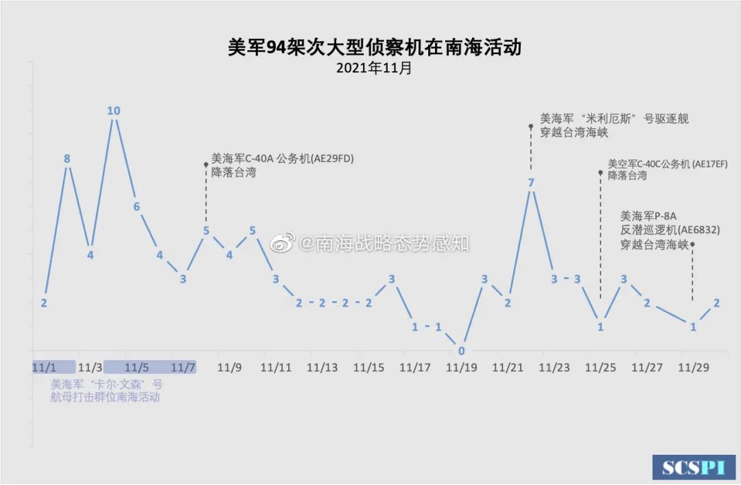 中国周边这一幕“前所未有”！