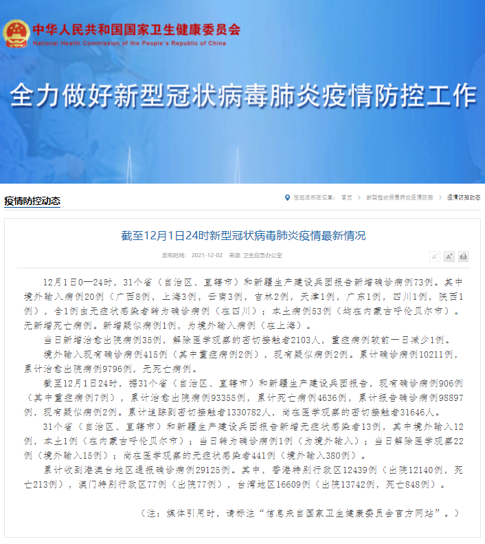 哈尔滨发现1例本土确诊、2例初筛！12月1日内蒙古本土新增“53＋1”！休闲区蓝鸢梦想 - Www.slyday.coM
