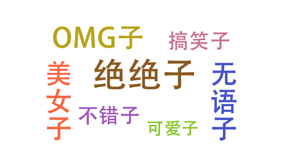 才两个月,你就把“绝绝子”彻底忘了