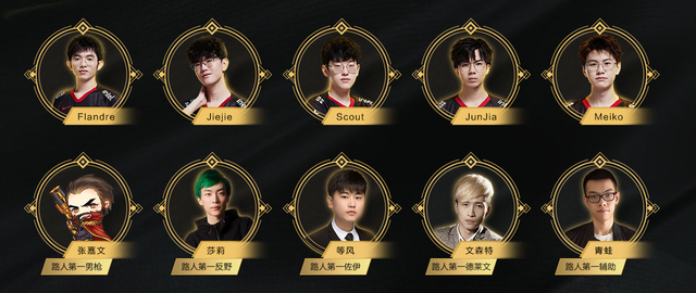 继S11夺冠之后，EDG又有了大动作，新赛季阵容已被暴露休闲区蓝鸢梦想 - Www.slyday.coM