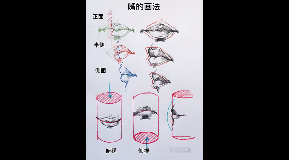 朱青老师速写教学,嘴巴画法