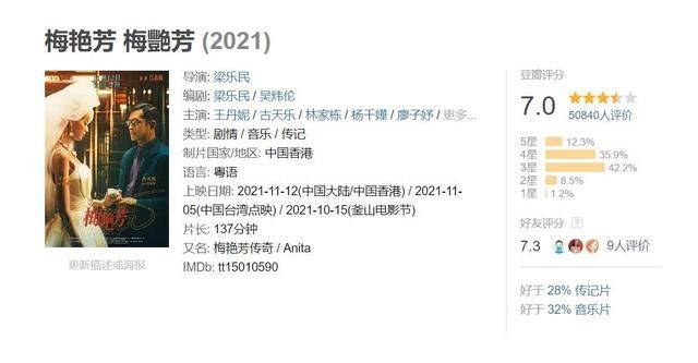 不像炒作!梅艳芳兄长向《梅艳芳》电影制片公司索赔休闲区蓝鸢梦想 - Www.slyday.coM