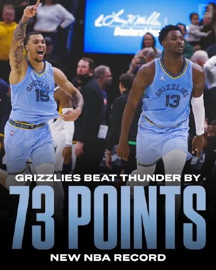 场均14分拿3000万?失去他的雷霆狂输73分,得到他的太阳18连胜!休闲区蓝鸢梦想 - Www.slyday.coM 场均14分拿3000万?失去他的雷霆狂输73分,得到他的太阳18连胜!休闲区蓝鸢梦想 - Www.slyday.coM