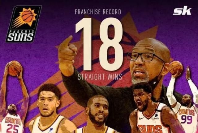 保罗12分12助，太阳豪取18连胜！这支太阳队能走多远？休闲区蓝鸢梦想 - Www.slyday.coM