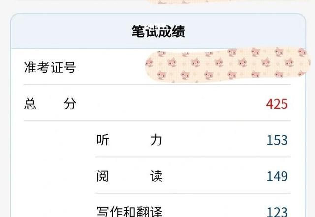 保研要求四六级多少分(保研要求四六级多少分及格) 保研要求四六级多少分(保研要求四六级多少分及格)