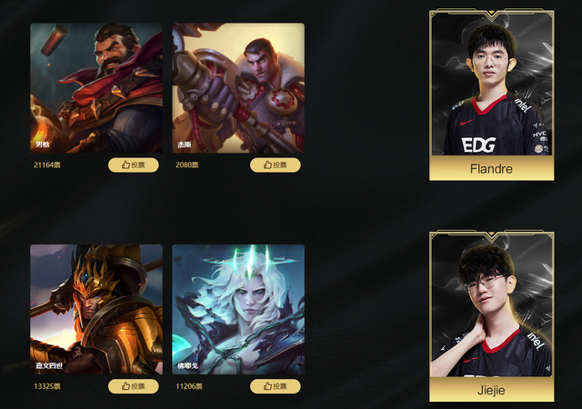 继S11夺冠之后，EDG又有了大动作，新赛季阵容已被暴露休闲区蓝鸢梦想 - Www.slyday.coM