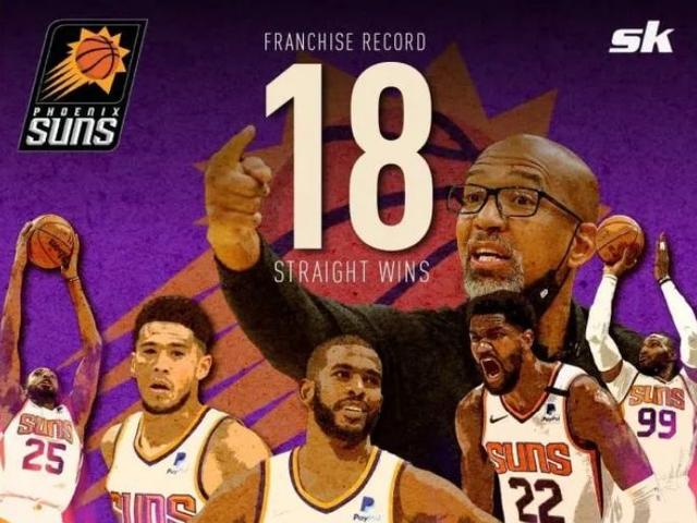 老炮12+12，率队18连胜，打破队史纪录！这支太阳队还能走多远？休闲区蓝鸢梦想 - Www.slyday.coM