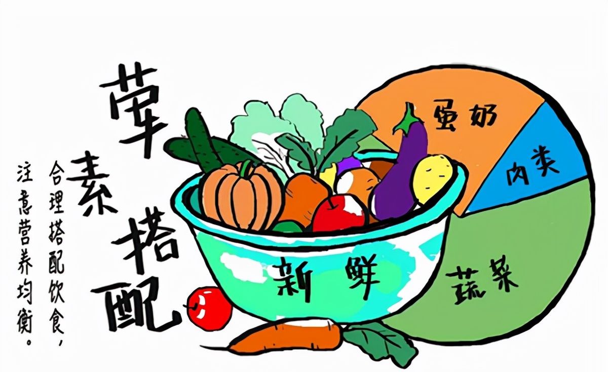 假圣母张静初陶虹倡导吃素引争议荤素自由才合理