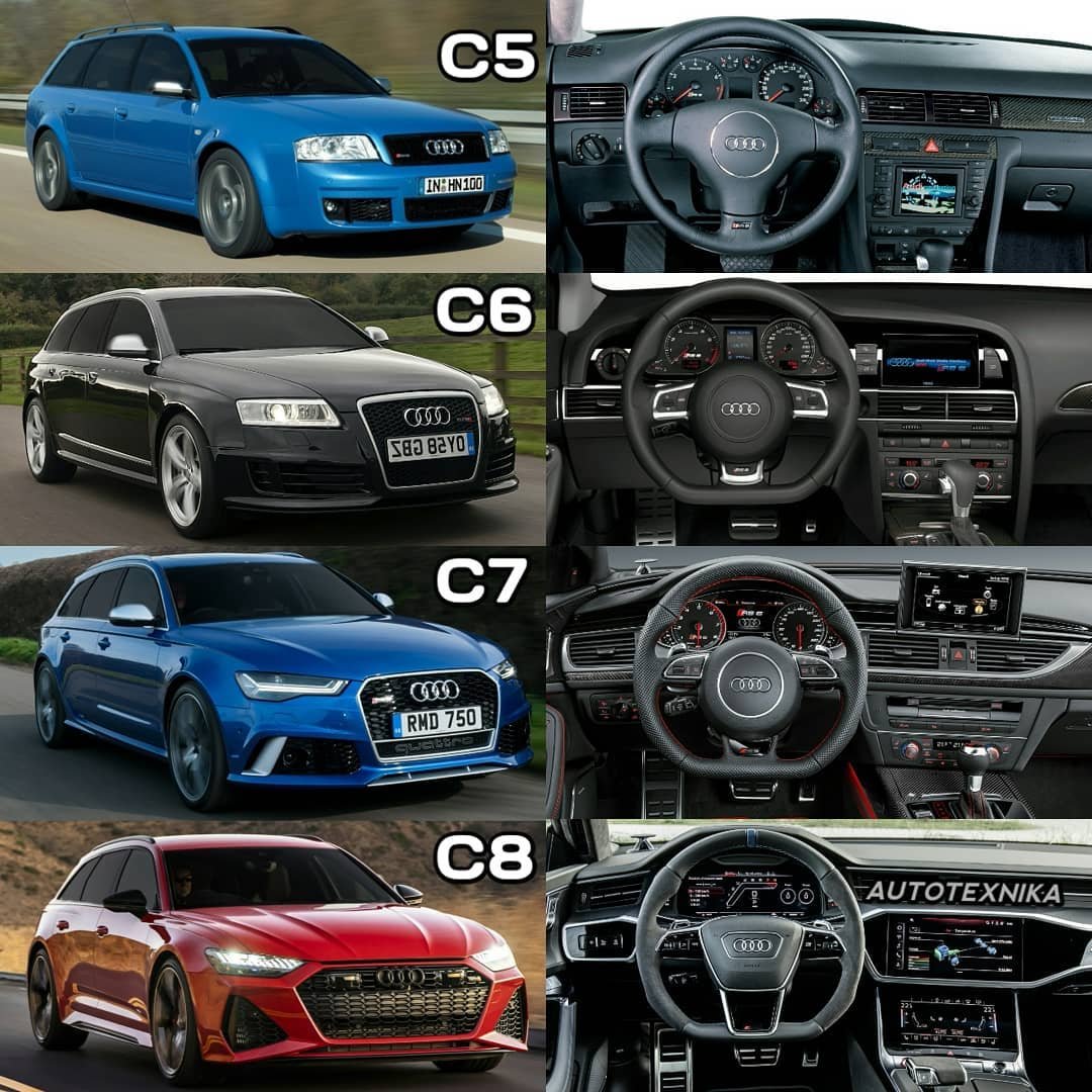 奥迪rs 6 avant的进化史,外观越来越张扬