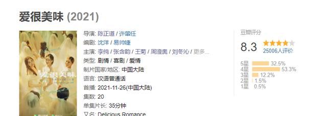 写了6集就被“砍”!《爱很美味》无流量无IP,却让舒淇追得心急休闲区蓝鸢梦想 - Www.slyday.coM