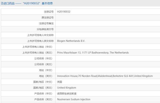 近70万一针救命药进医保！背后企业是500强，股价不到半年腰斩休闲区蓝鸢梦想 - Www.slyday.coM