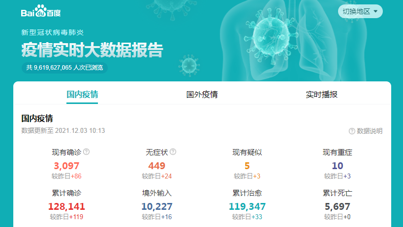 新增确诊病例96例，以上来穗人群必须上报！休闲区蓝鸢梦想 - Www.slyday.coM
