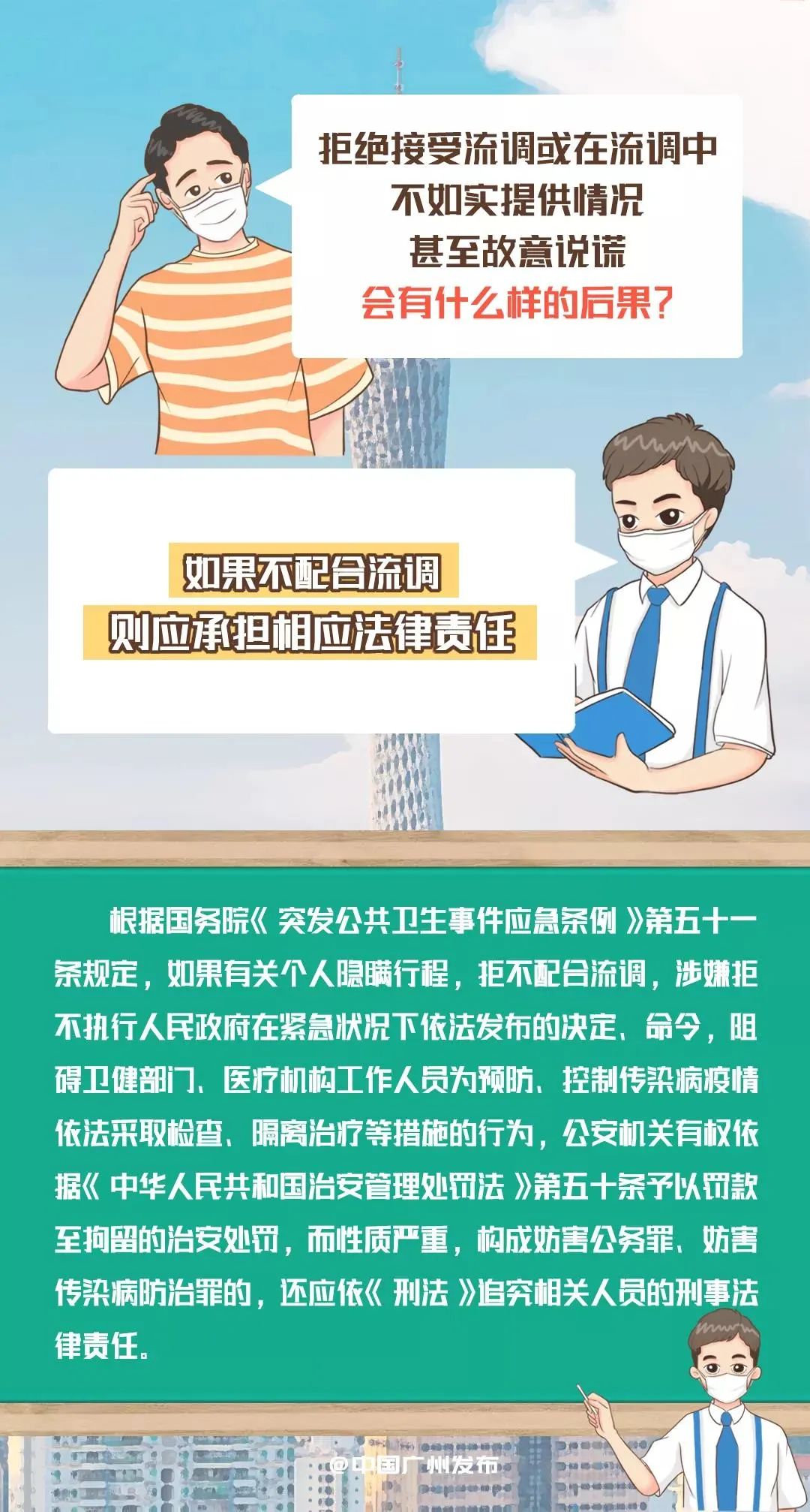 新增确诊病例96例，以上来穗人群必须上报！休闲区蓝鸢梦想 - Www.slyday.coM
