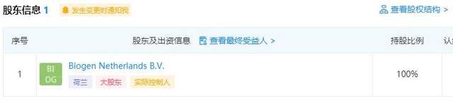 近70万一针救命药进医保！背后企业是500强，股价不到半年腰斩休闲区蓝鸢梦想 - Www.slyday.coM