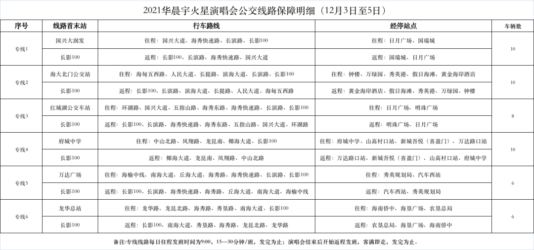 华晨宇演唱会第二周三场开启 各项交通安排保障观演出行休闲区蓝鸢梦想 - Www.slyday.coM