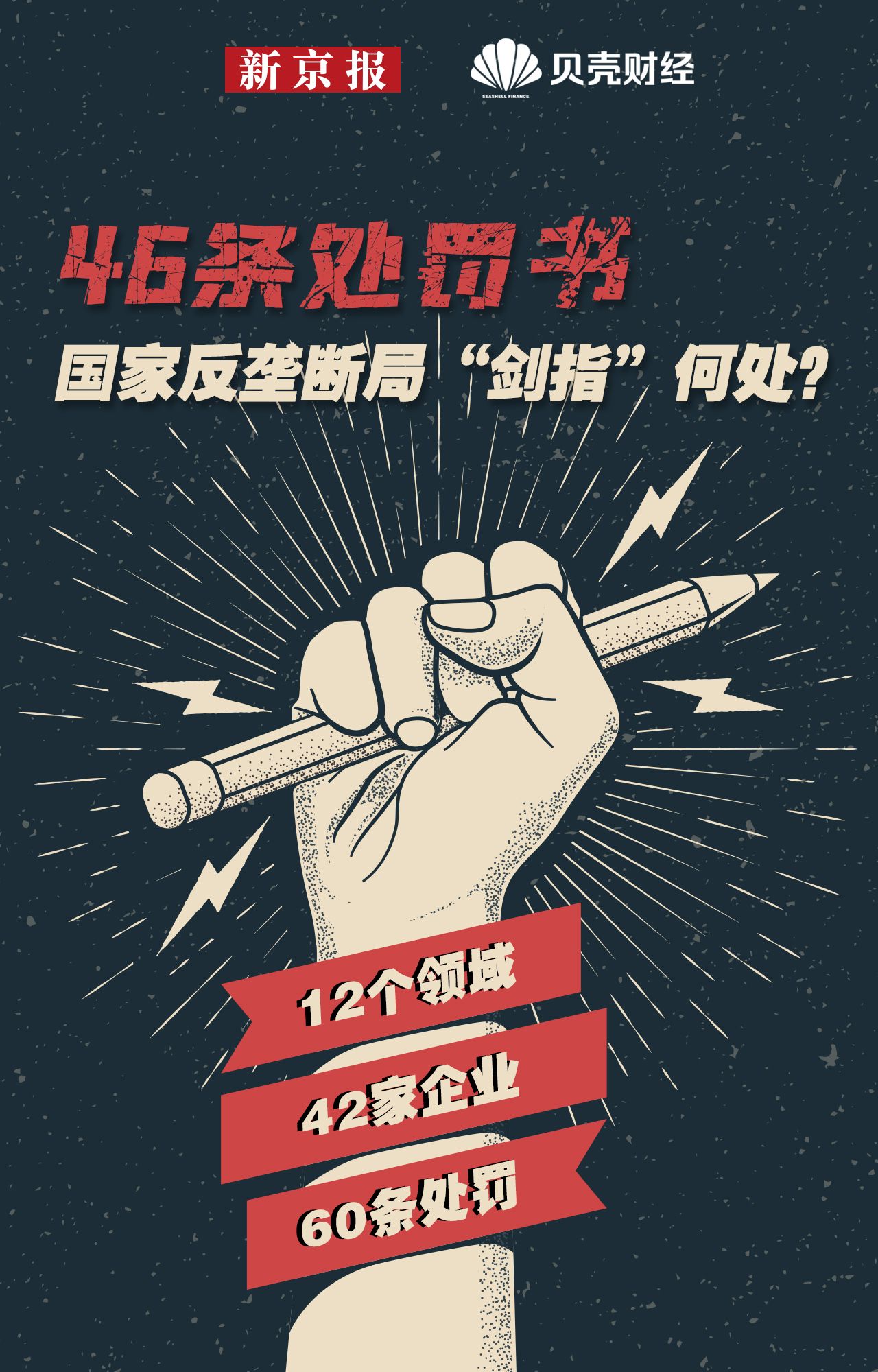 挂牌两周发布46条处罚书  国家反垄断局剑指何处？