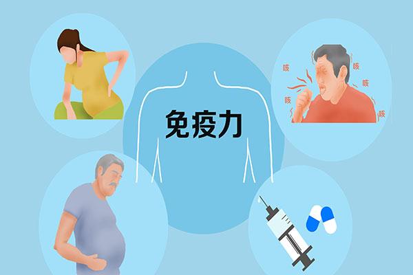 天气变冷 你身边有经常生病的人吗 如何提高免疫力 快收藏起来 免疫力 身体 军粮 新浪新闻