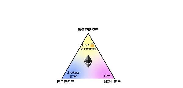 siteweilaicaijing.com 以太坊美元_以太坊跌破2000美元_以太坊美元新浪