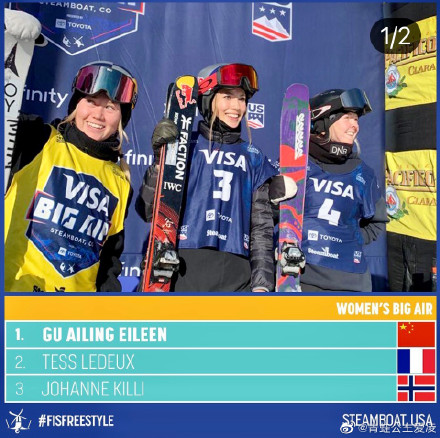 谷爱凌新赛季首场决赛夺冠，完成高难度动作成历史第一人休闲区蓝鸢梦想 - Www.slyday.coM