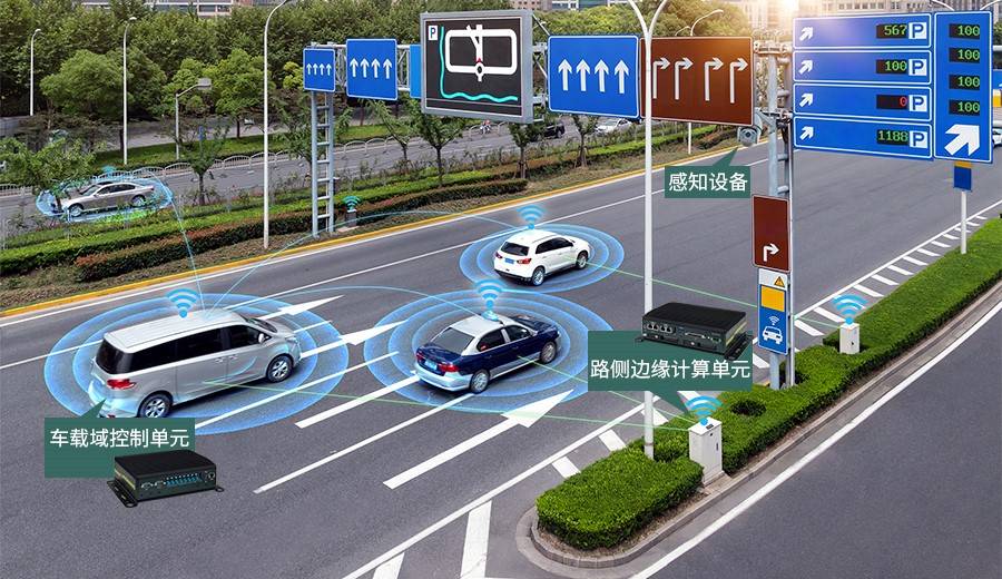 l2l4级自动驾驶及gpu嵌入式车载计算平台在自动驾驶中的应用