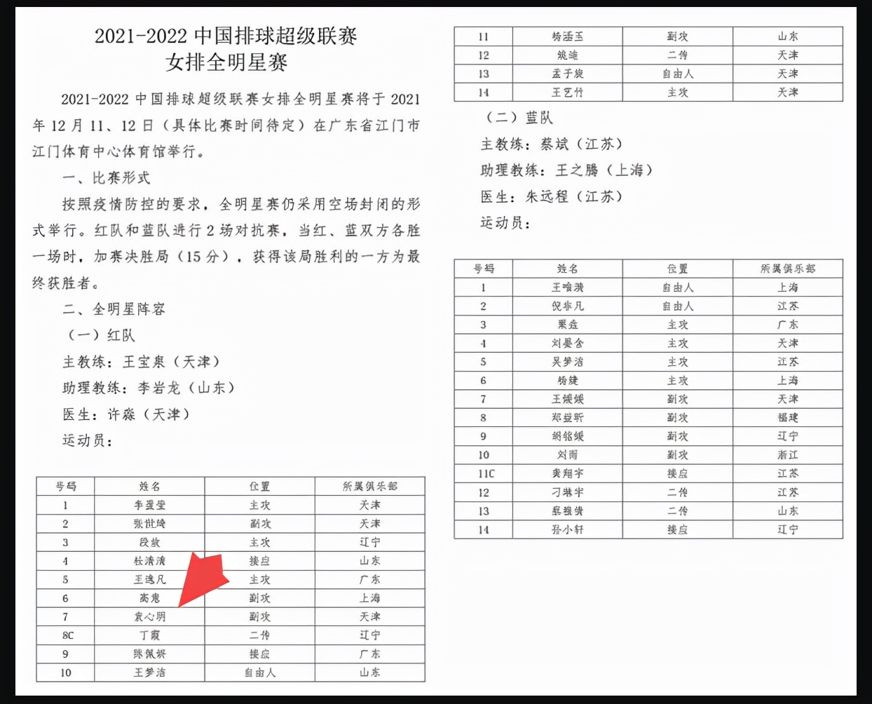 袁心玥将亮相！中国女排“朱袁张”组合，1人上学1人手术1人休息休闲区蓝鸢梦想 - Www.slyday.coM