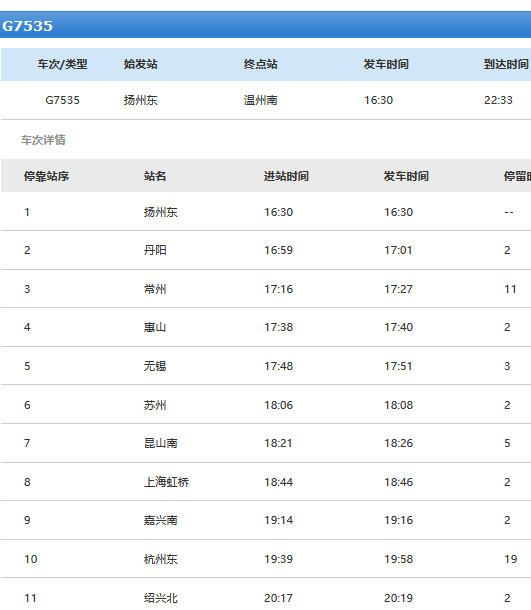 最新通报：满洲里新增37例确诊！ 急寻这趟列车上的乘客！休闲区蓝鸢梦想 - Www.slyday.coM