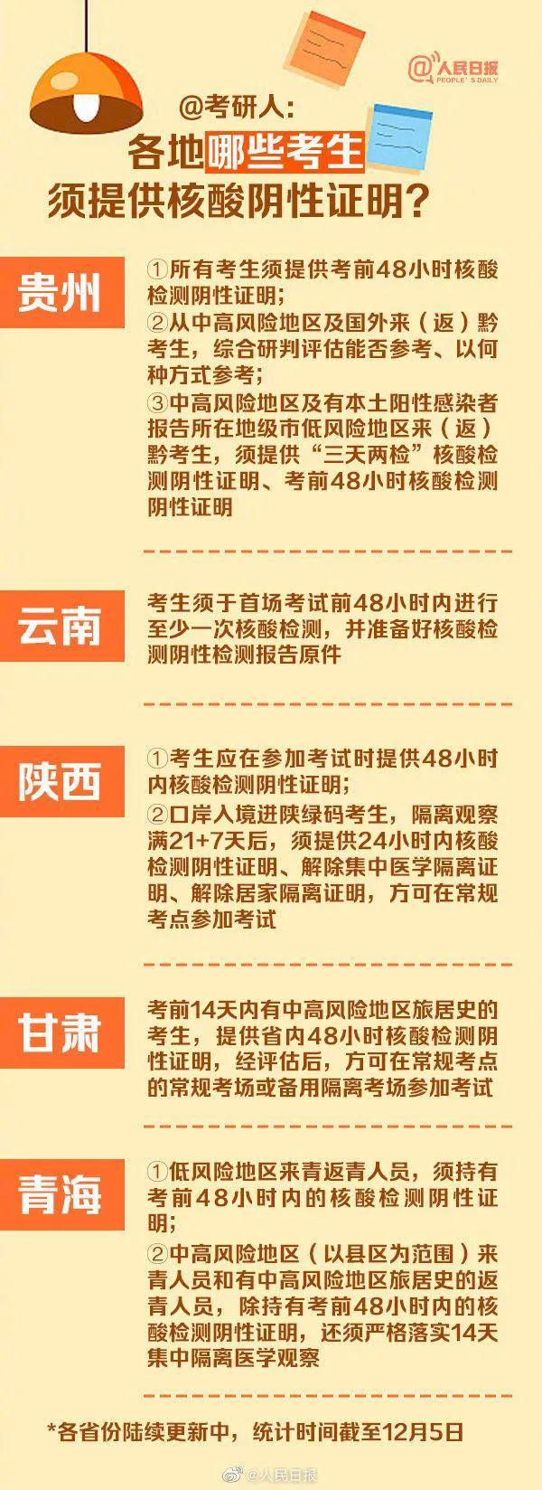 最新通报，浙江一家三口阳性，这一地紧急停课！这份防疫指南@考研人休闲区蓝鸢梦想 - Www.slyday.coM