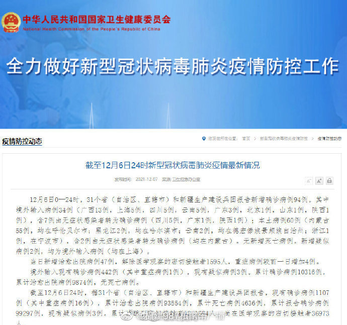 31省区市新增确诊病例94例 其中本土病例60例休闲区蓝鸢梦想 - Www.slyday.coM
