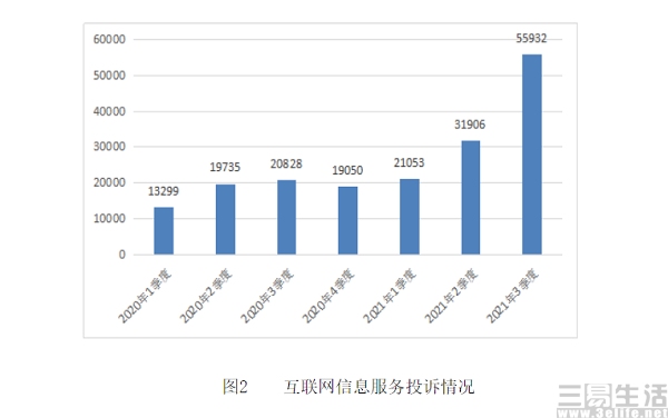 工信部通告显示，已下架163款拒不整改APP休闲区蓝鸢梦想 - Www.slyday.coM