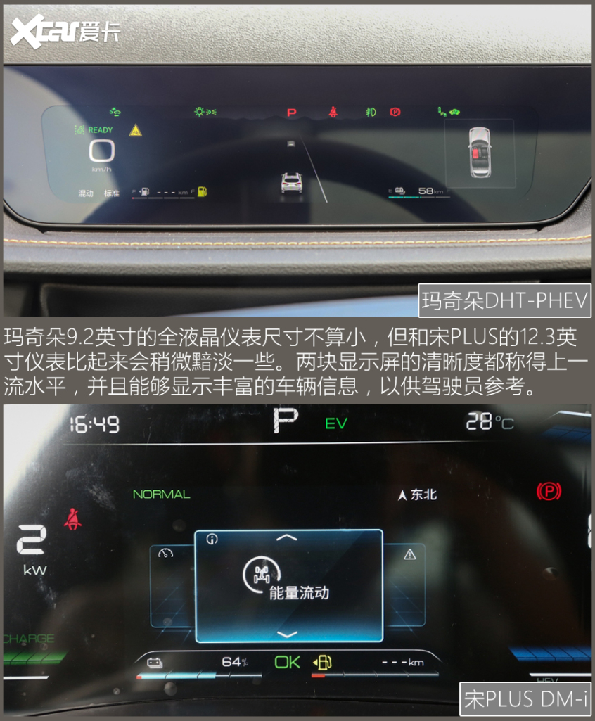 插混哪家强 玛奇朵PHEV对比宋PLUS DMi