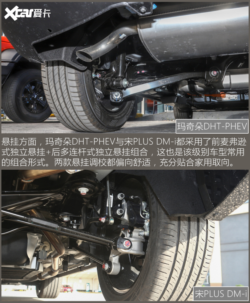 插混哪家强 玛奇朵PHEV对比宋PLUS DMi